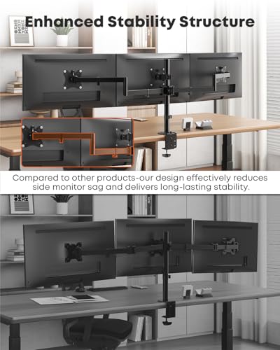 Triple Monitor Stand Fully Adjustable with Cable Management