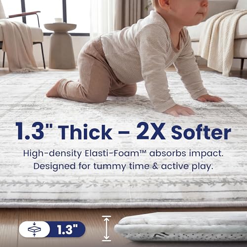 Water-Repellent Nursery Rug