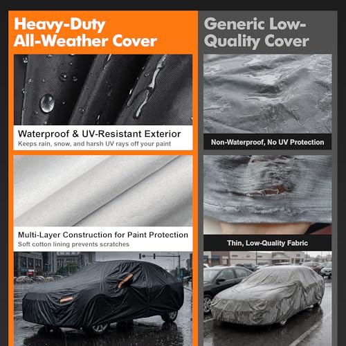 Heavy Duty UV-Resistant (Includes a Towel)