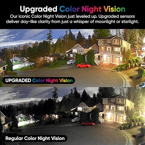 Anti-Glare