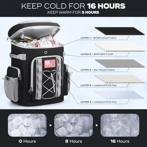 Soft Lightweight Leakproof Cooler Backpack