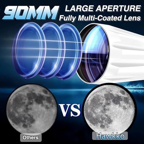 90mm Aperture 900mm Astronomical Refractor Telescope for Adults High Powered - Multi-Coated Professional Telescopes for Astronomy Beginners with AZ Mount