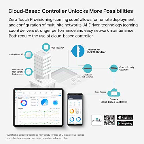 Cloud Access & Omada App