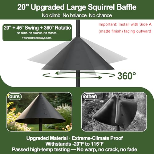 180° Manually Adjustable Head