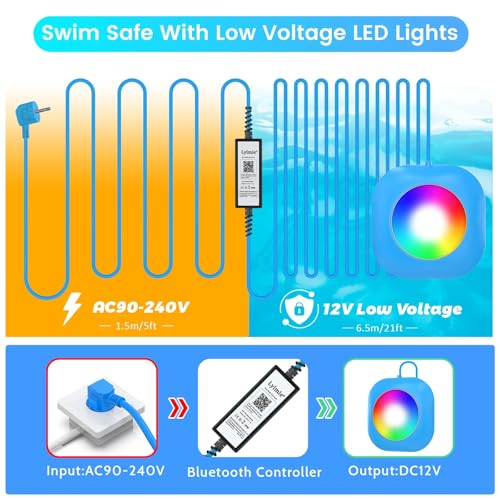 IP68 Waterproof 12V Submersible Light for Inground Aboveground Pools