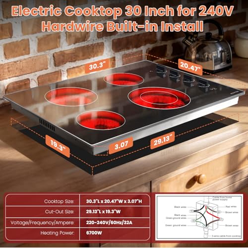 Dual Ring Expandable Burner