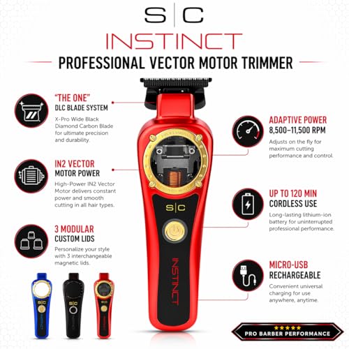 Intuitive Torque Control & Precision Black Diamond Blades