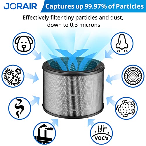 1712-0100-00 Compatible with Winix A230 and A231 Air Purifier