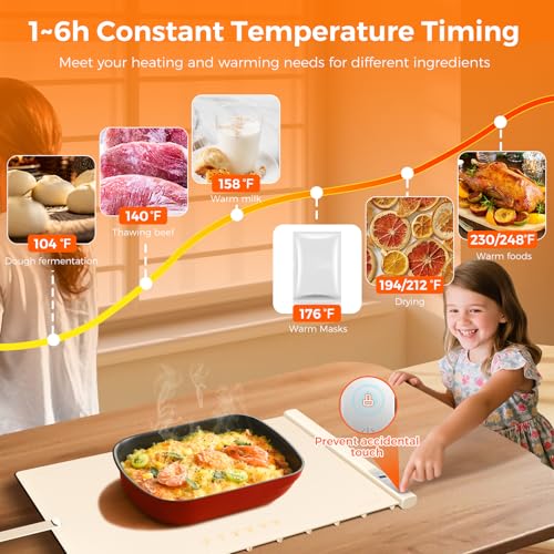Roll-Up & Portable Silicone Food Warmer for Buffet Party
