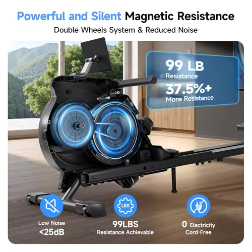 350 LB Capacity