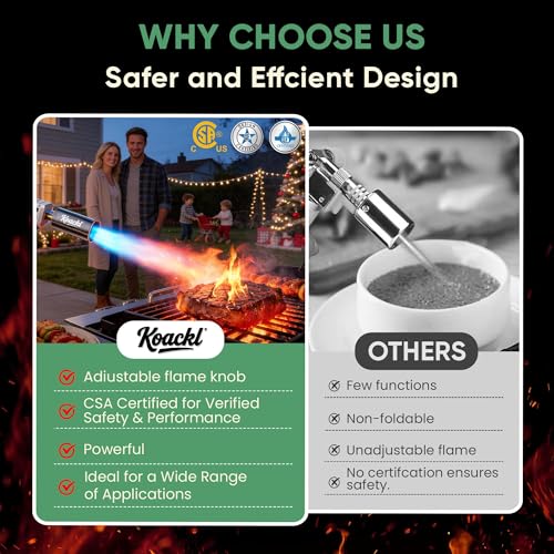 Camping & Charcoal Torch Lighter(Tank Not Included)