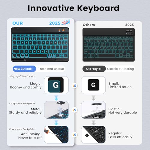 Removable Wireless Backlit Detachable Keyboard