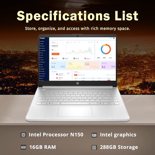 16GB RAM