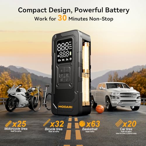 Portable Tire Pump with Gauge - Portable Tire Inflators for Car