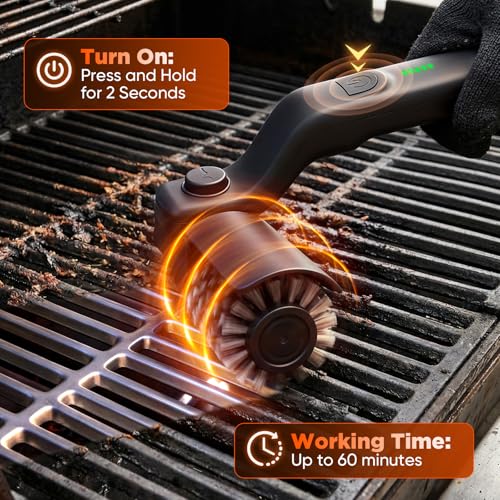 3-Speed & Angle Adjust