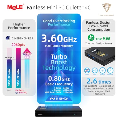 Fanless PC with Full-Functional USB-C