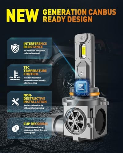 Plug and Play for 9005/HB3 Bulbs
