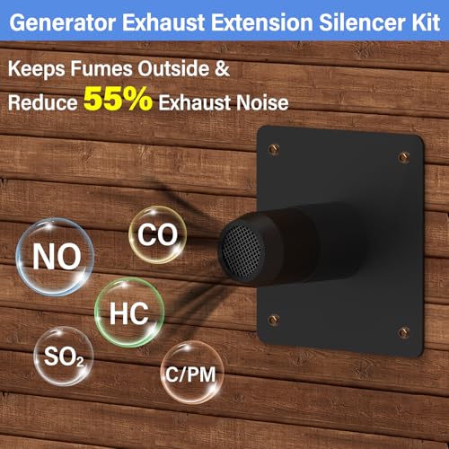 55% Exhaust Noise Reduction