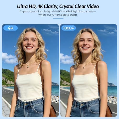 75MP Pocket Digital Camera with 330° Rotating Gimbal Lens