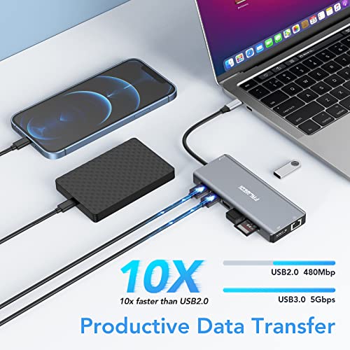 USB C/A Ports