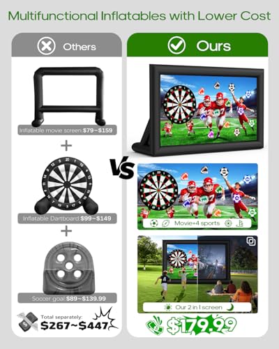 Front/Rear Screen for Celebration & Outside Movie Nigh
