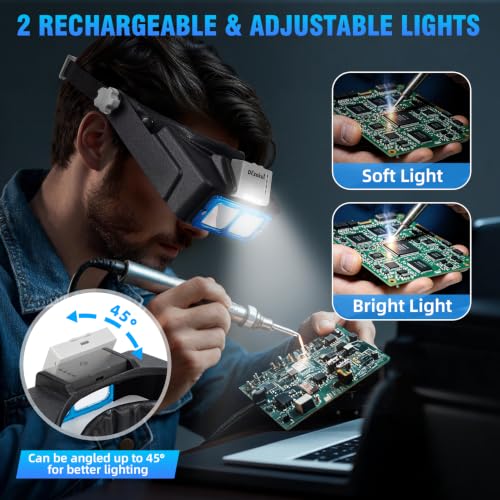 Jewelers Optivisor Hobbies Visor Manifying Glasses for Close Work