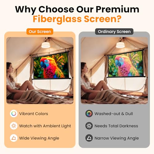 16:9 HD 4K Mini Drop Down/Roll Down Movie Screen for Bedroom