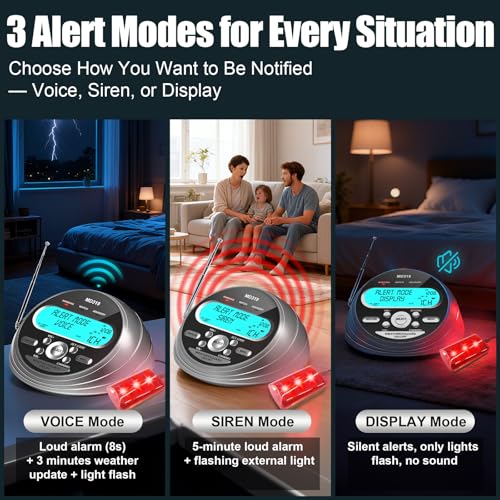 NOAA Weather Radio with Battery Backup