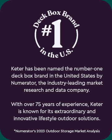 75 years of excellence from a brand you can trust.