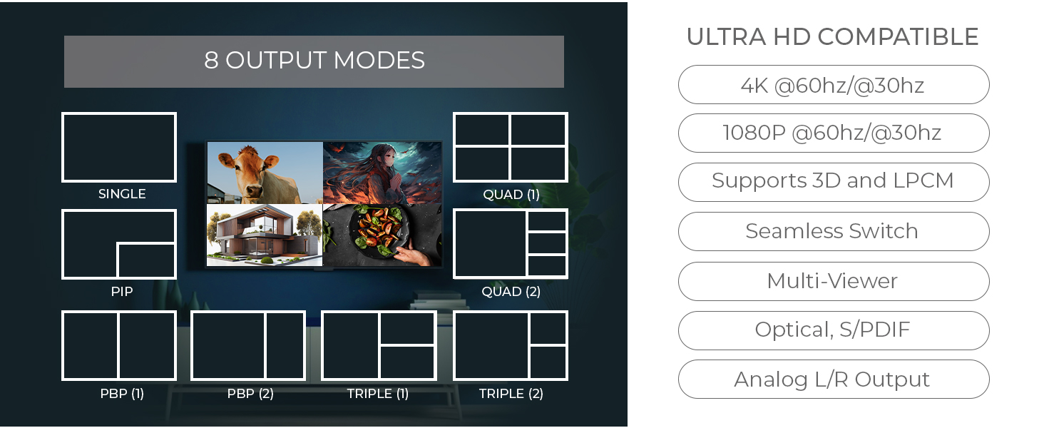 orei hdmi switcher