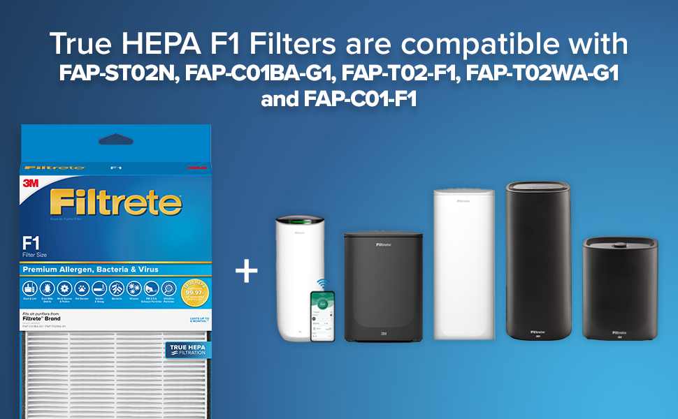 F1 True HEPA Filter