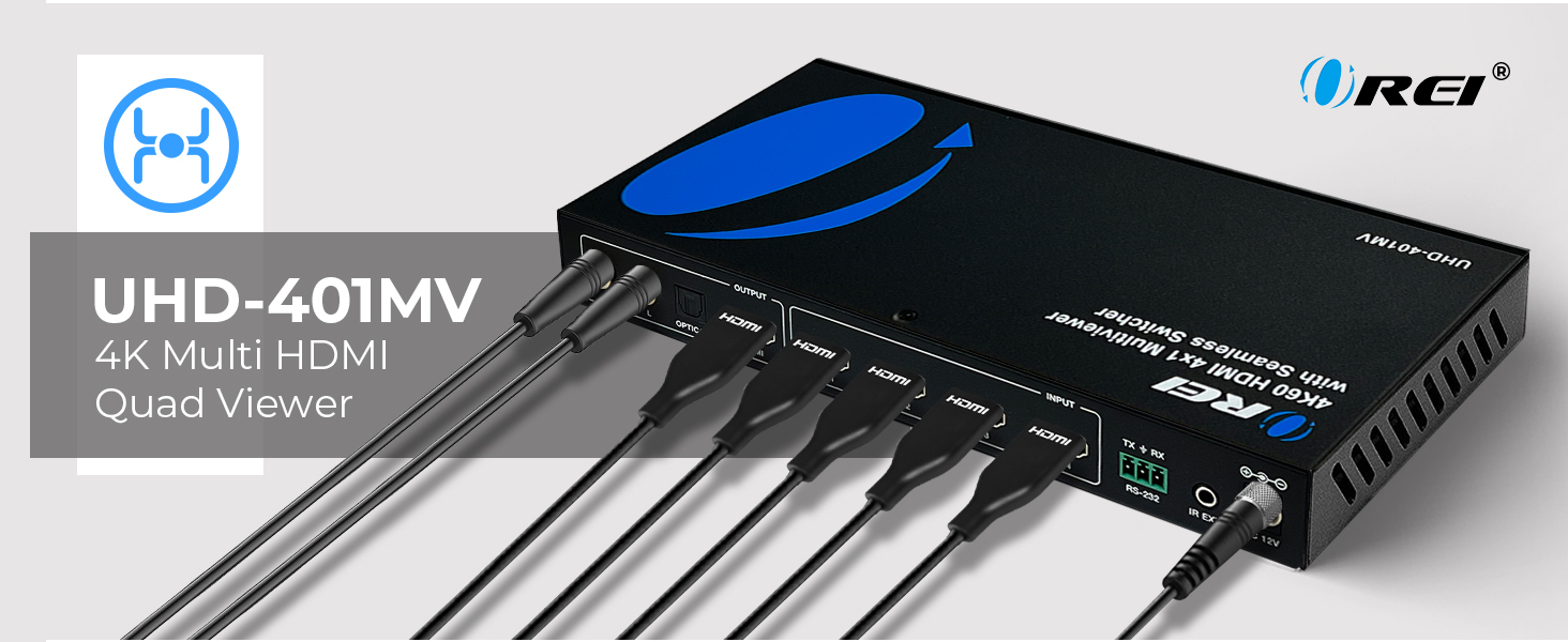 hdmi multiviewer