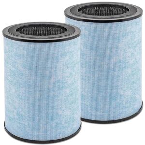 2 Pack for Instant AP300 Filter Replacement
