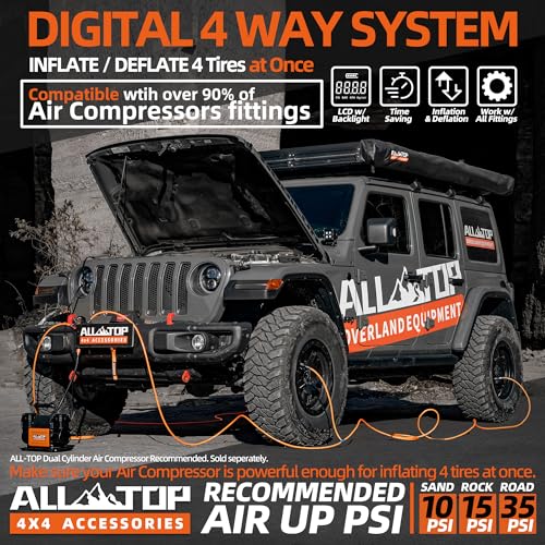 Rapid High-Flow Air Up Down Kit w/Digital Pressure Gauge & Worry-Free Quick Fitting Package