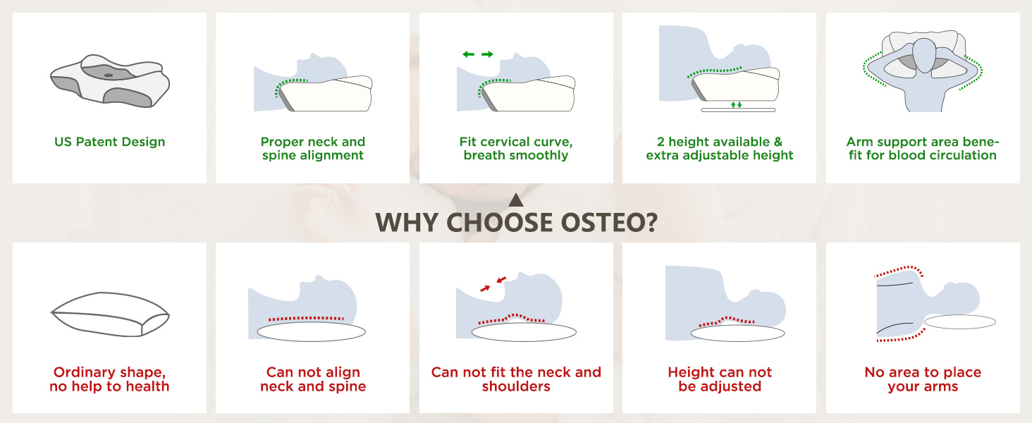 Osteo pillow-2