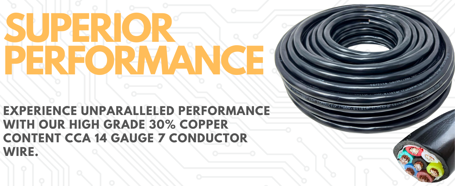 EXPERIENCE UNPARALLELED PERFORMANCE