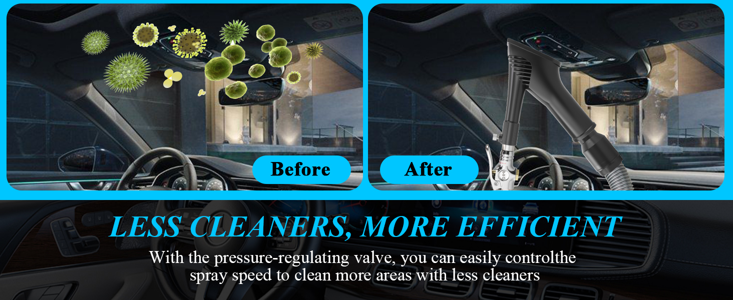 GOCCIDA 2IN1 Car Interior Detailing Air Blow Gun & vacunm Gun