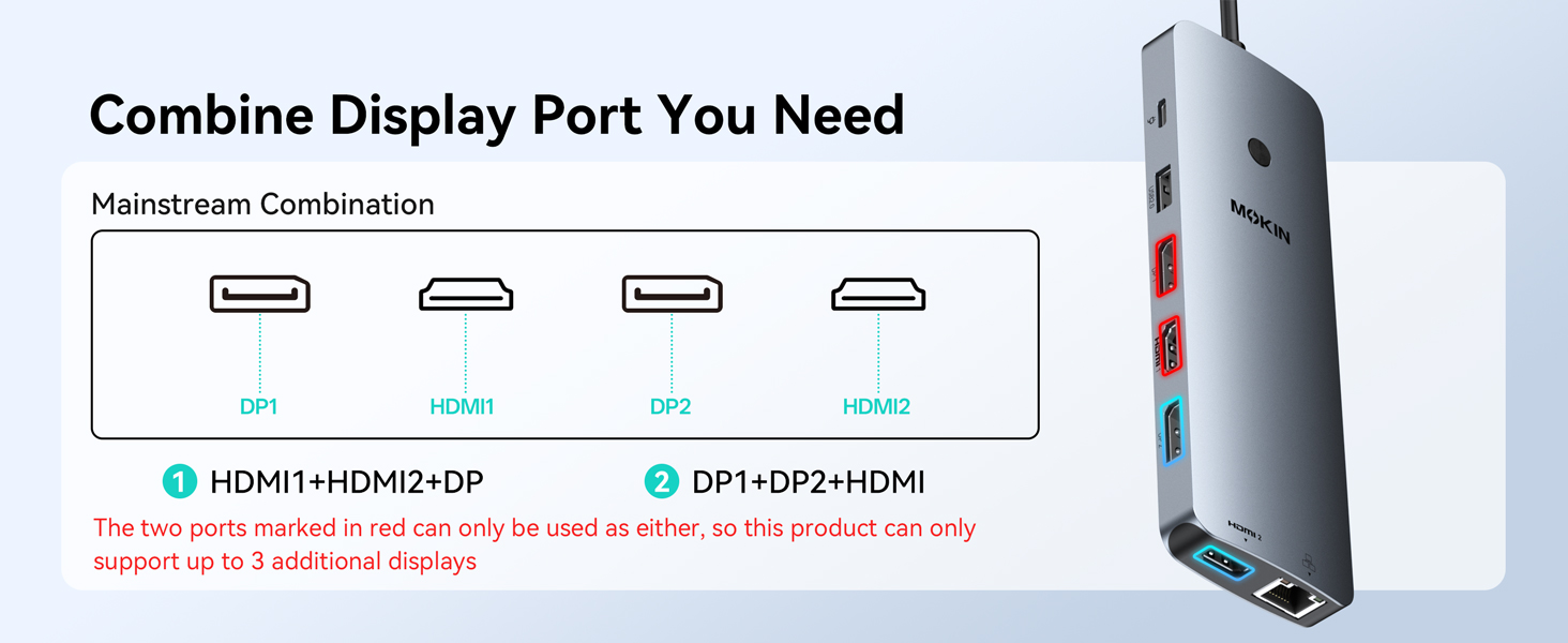 usb c docking station dual monitor