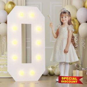 4FT Marquee Numbers