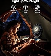 Koonie 10000mAh Portable Clip on Fan with LED Lantern and Hook, 8'' Battery Operated Desk Fan, Qu...