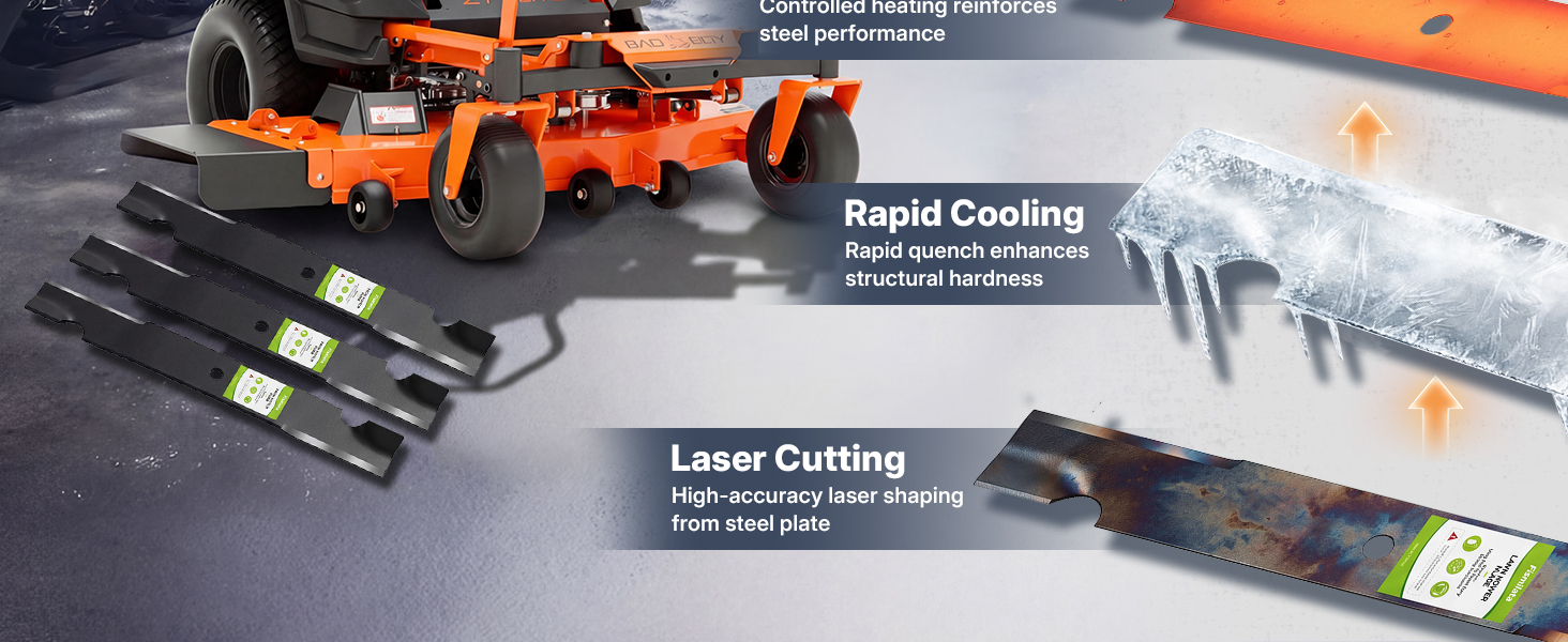 Lawn Mower Blade