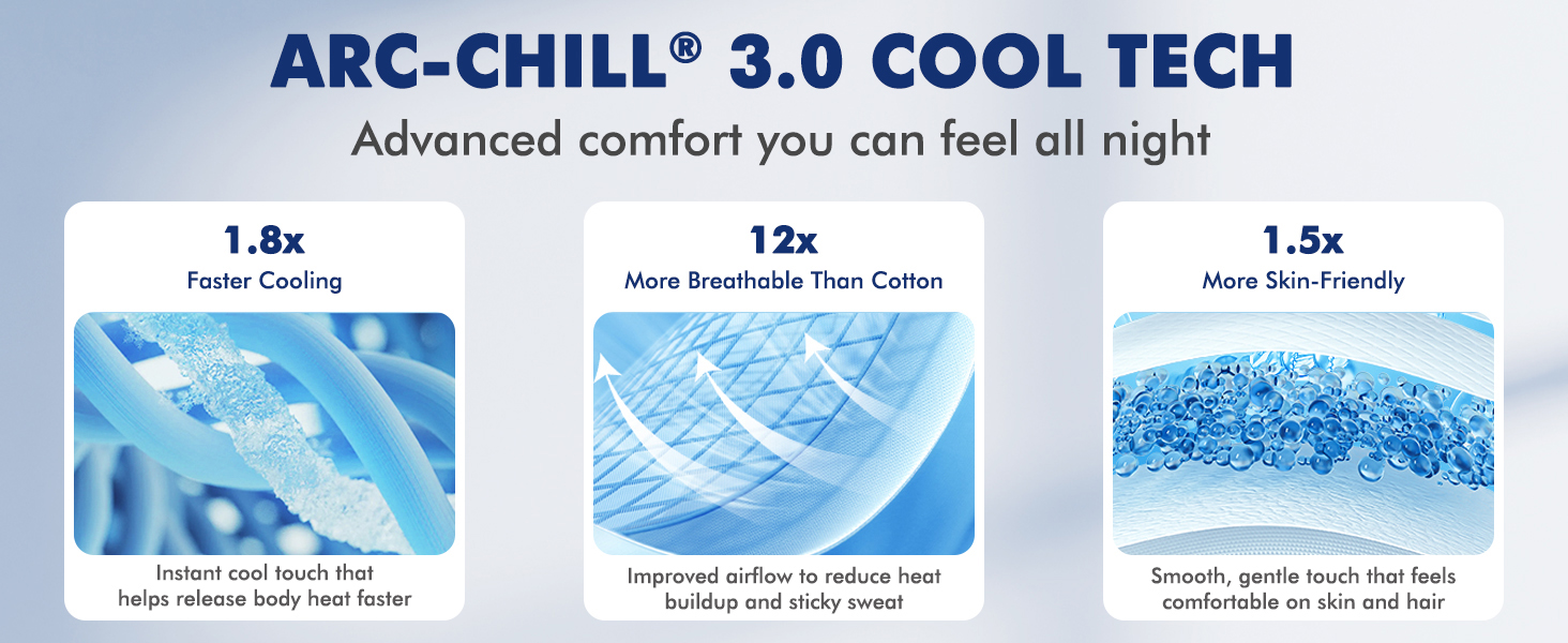 cooling blanket