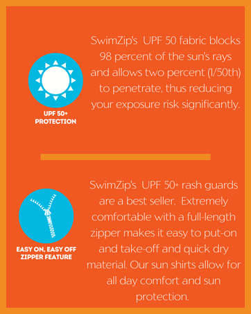 Sunsuit cute great upf 50+ swimsuit SwimZip