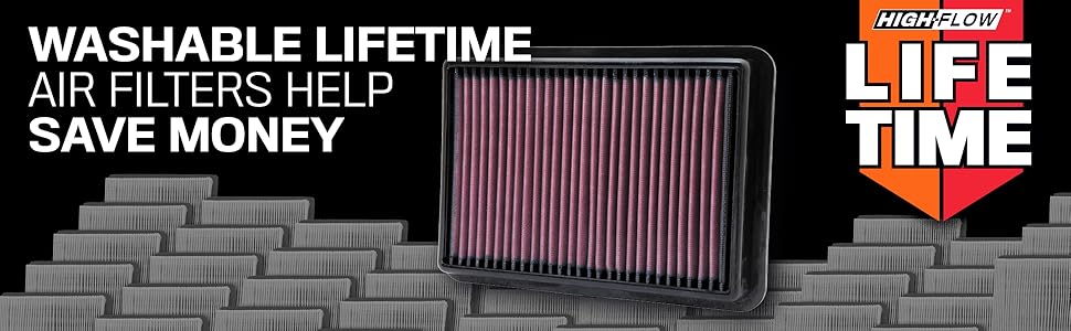 Premium Multilayer Filter Media