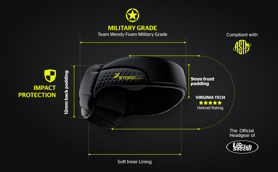 ExoShield Head Guard, Military-Grade Head Protection, Official Headgear of US Club Soccer
