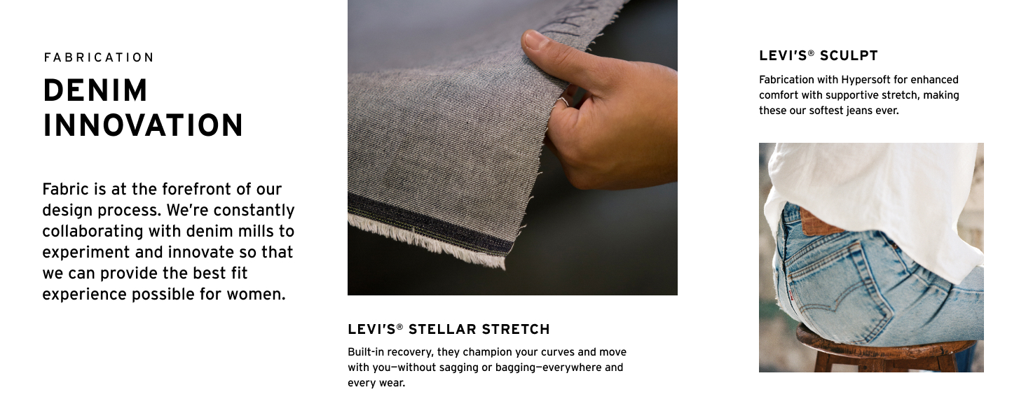Levi's Fabrication Denim Innovation