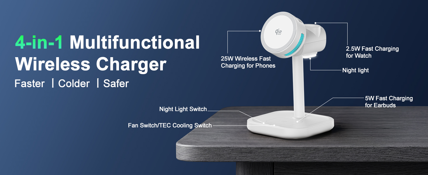 Best Viewing Angle Horizontal and Vertical
