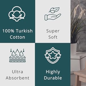 Turkish Cotton Jacquard Luxury Towel Set