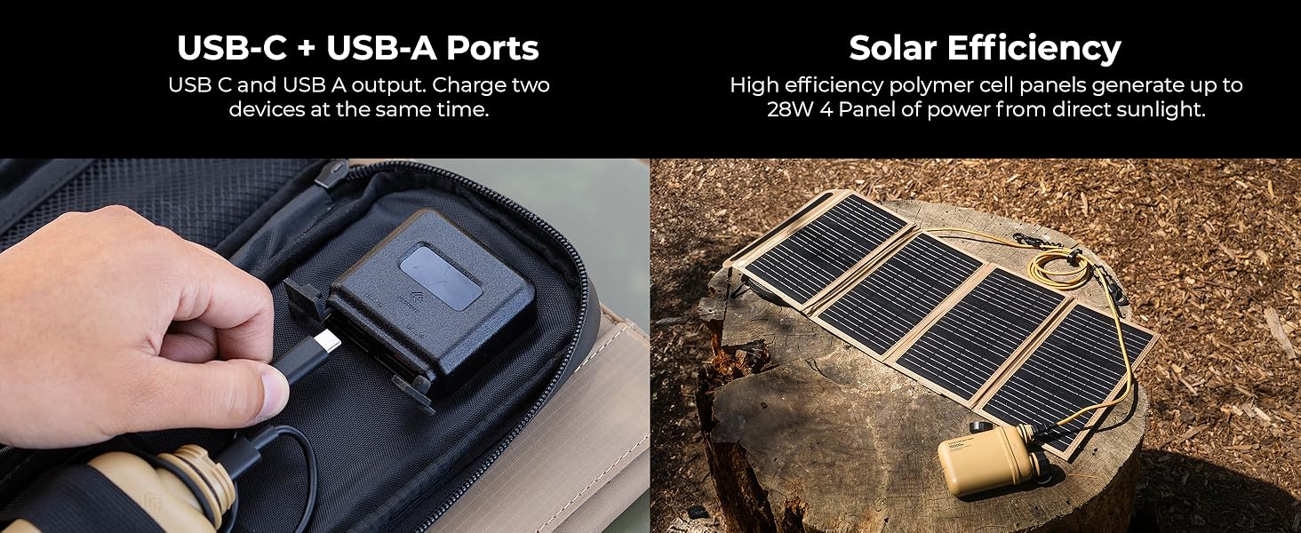 nestout solar panels features usb-c and usb-a ports, water resistant fabric, foldable design