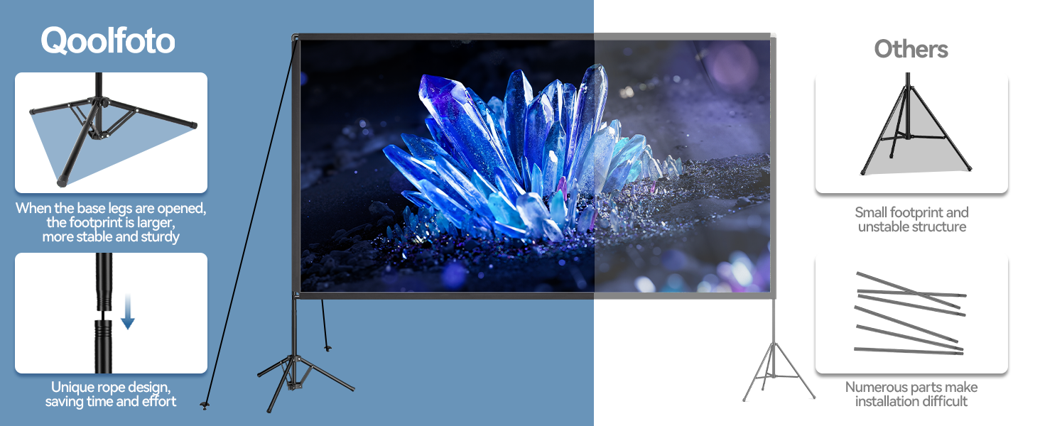 projector screen with stand